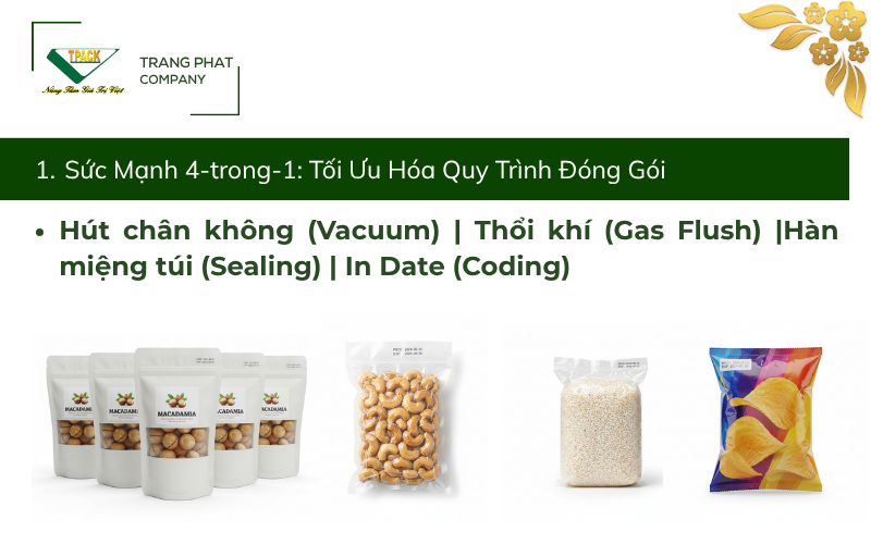 I. Sức Mạnh 4-trong-1: Tối Ưu Hóa Quy Trình Đóng Gói