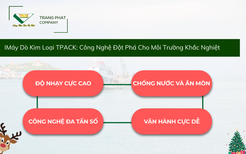 Máy Dò Kim Loại T-PACK: Công Nghệ Đột Phá Cho Môi Trường Khắc Nghiệt