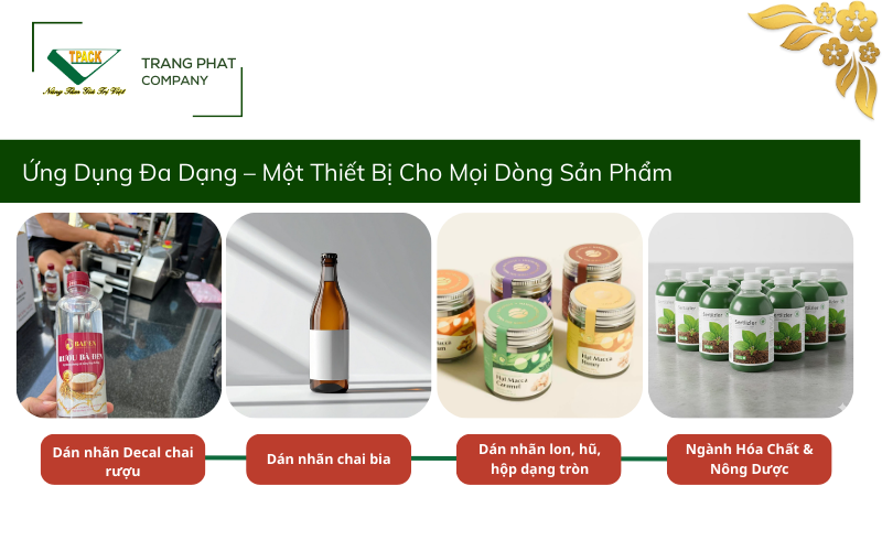 Ứng Dụng Đa Dạng – Một Thiết Bị Cho Mọi Dòng Sản Phẩm