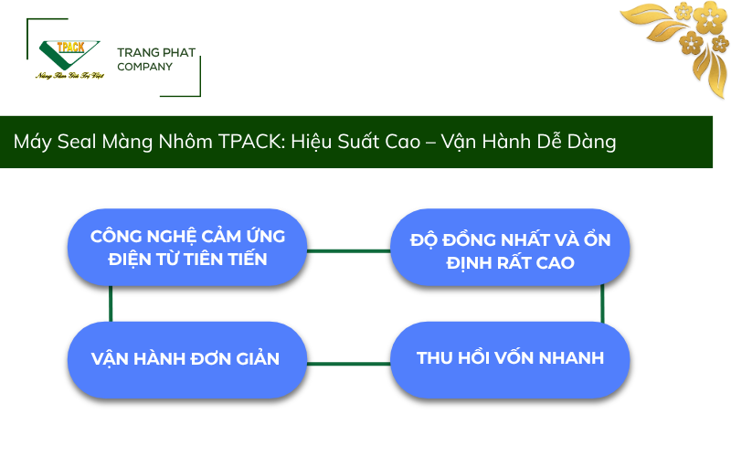 Máy Seal Màng Nhôm T-PACK: Hiệu Suất Cao – Vận Hành Dễ Dàng