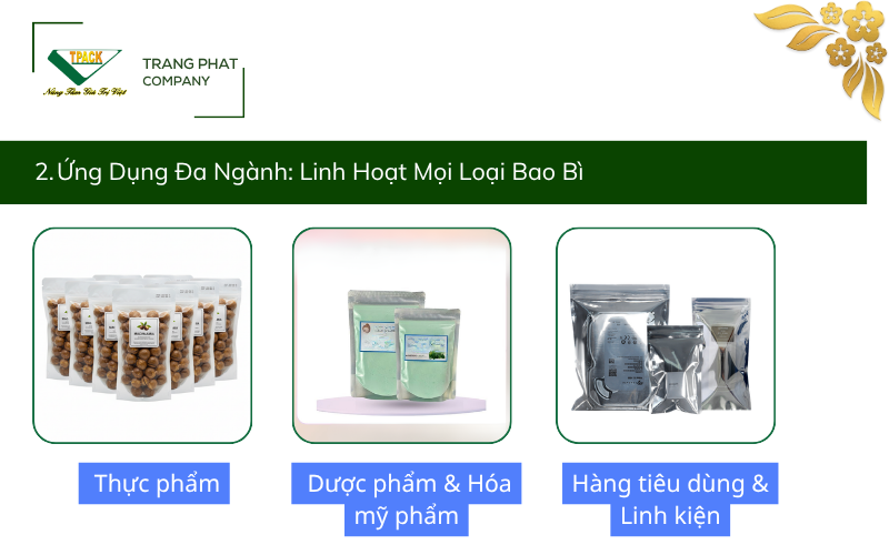 II. Ứng Dụng Đa Ngành: Linh Hoạt Mọi Loại Bao Bì