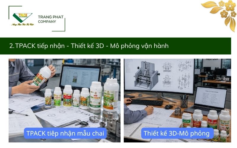 Bước 1: Tiếp Nhận Nhu Cầu Và Khảo Sát Sản Phẩm Thực Tế