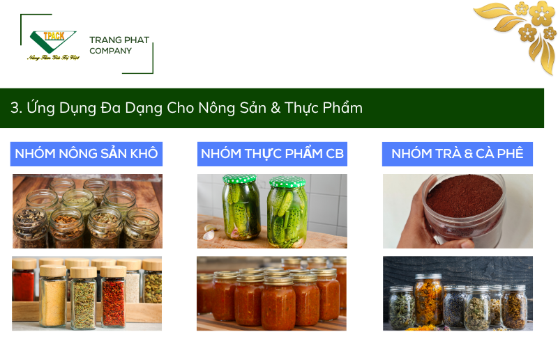 I. Ứng Dụng Đa Dạng Cho Nông Sản & Thực Phẩm