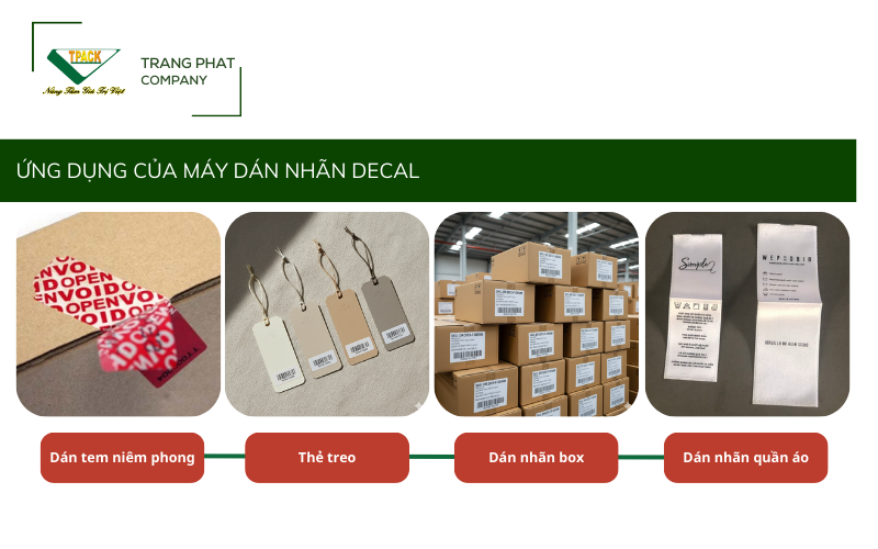 III. Ứng Dụng Đa Năng Của T-PACK Trong Sản Xuất May Mặc