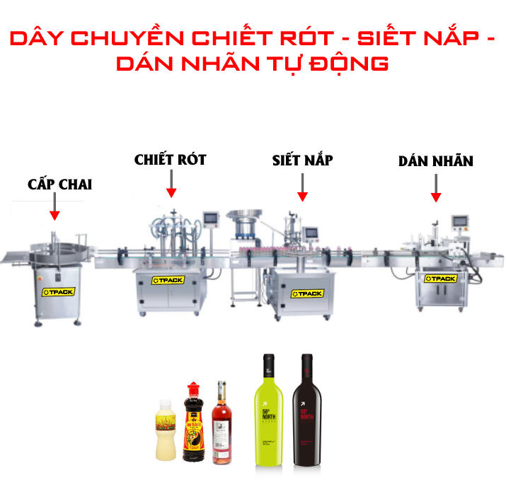 DÂY CHUYỀN CẤP CHAI - MÁY CHIẾT RÓT - MÁY DÁN NHÃN - MÁY SIẾT NẮP