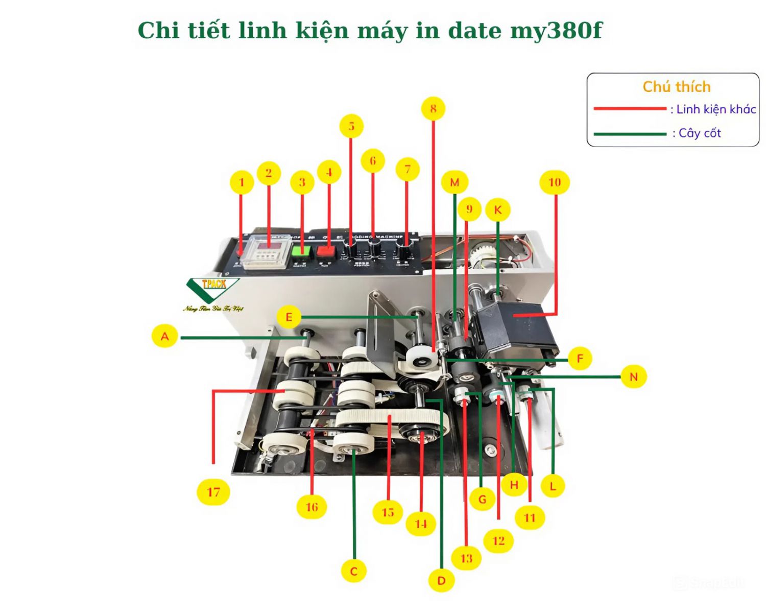 CHI TIẾT LINH KIỆN MÁY IN DATE 380